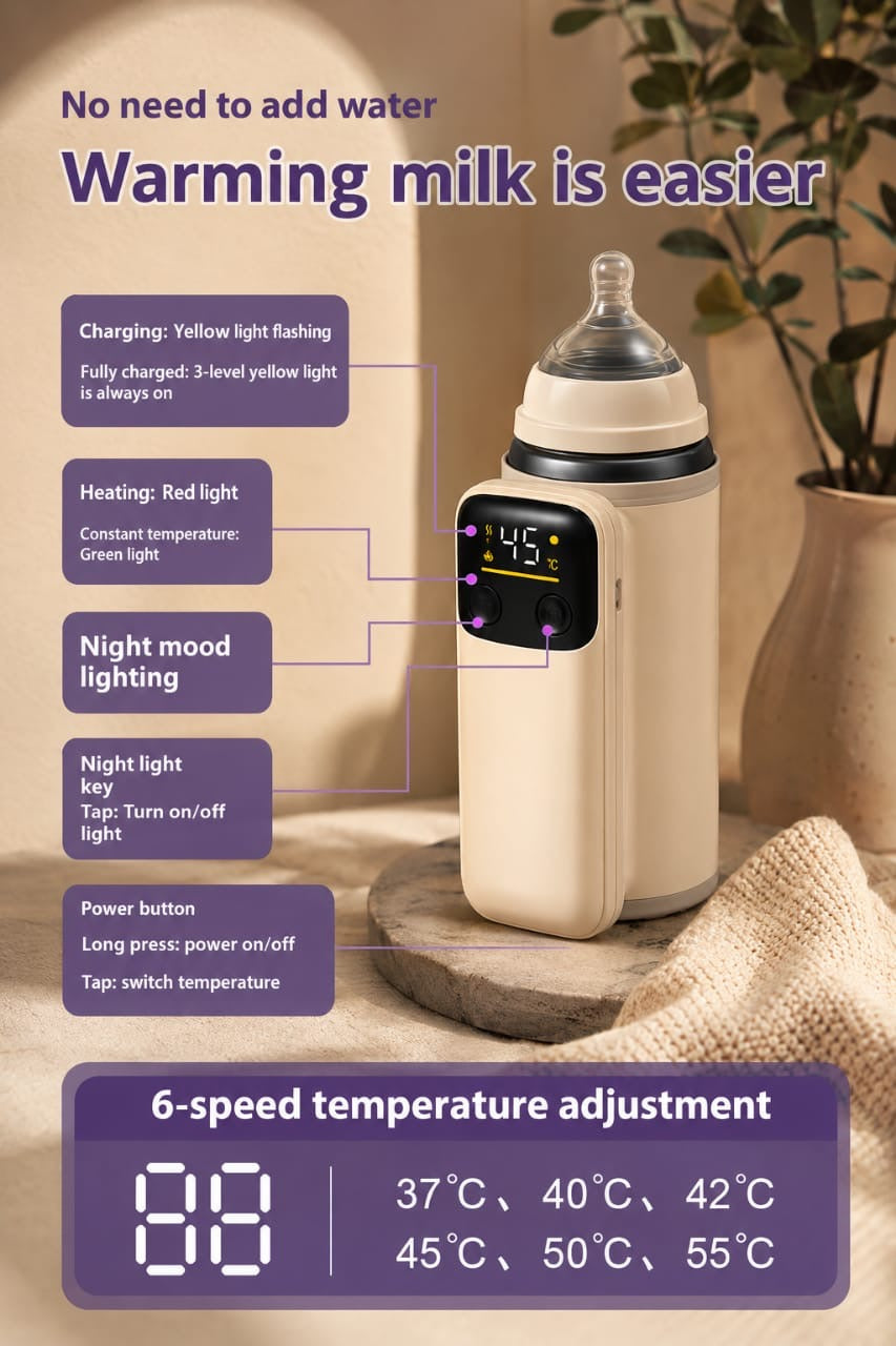 WarmNest™ Portable Bottle Warmer