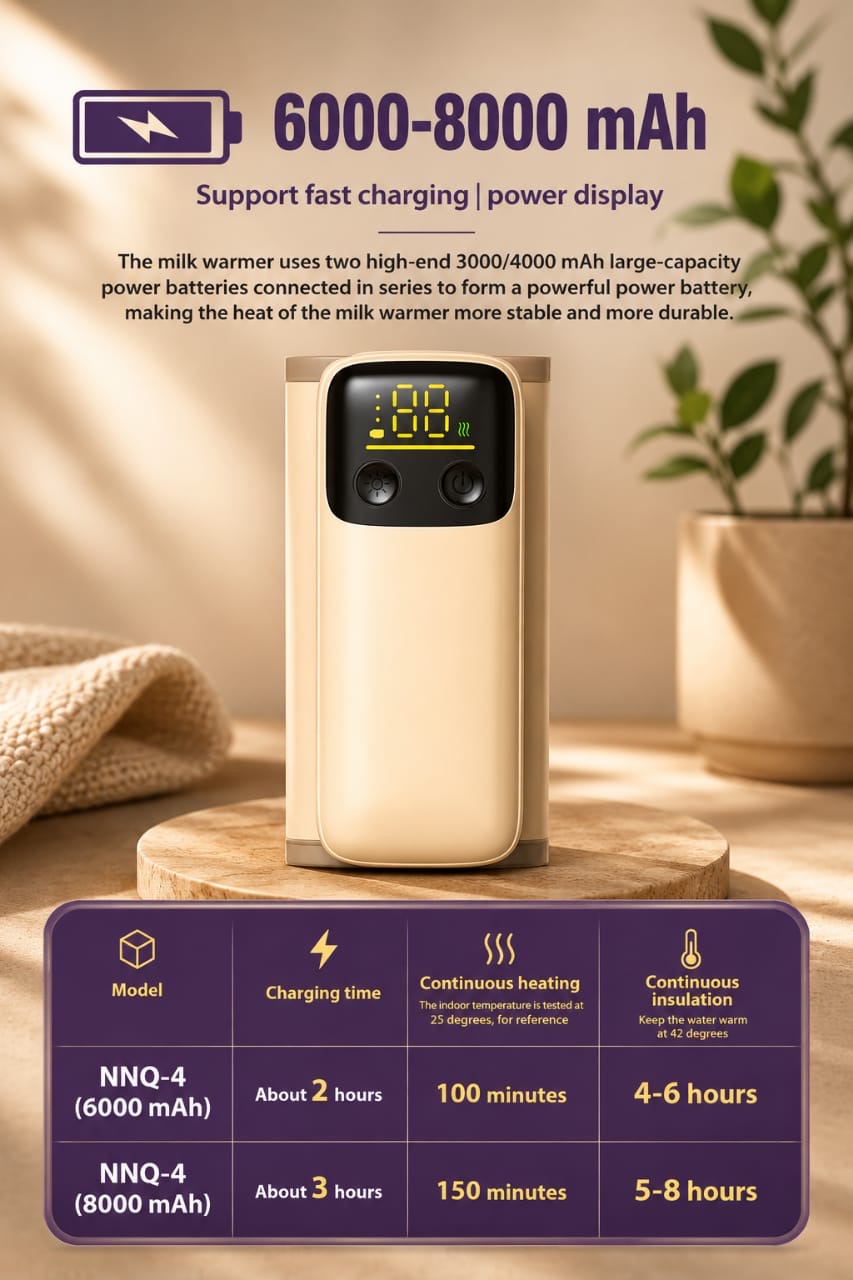 WarmNest™ Portable Bottle Warmer