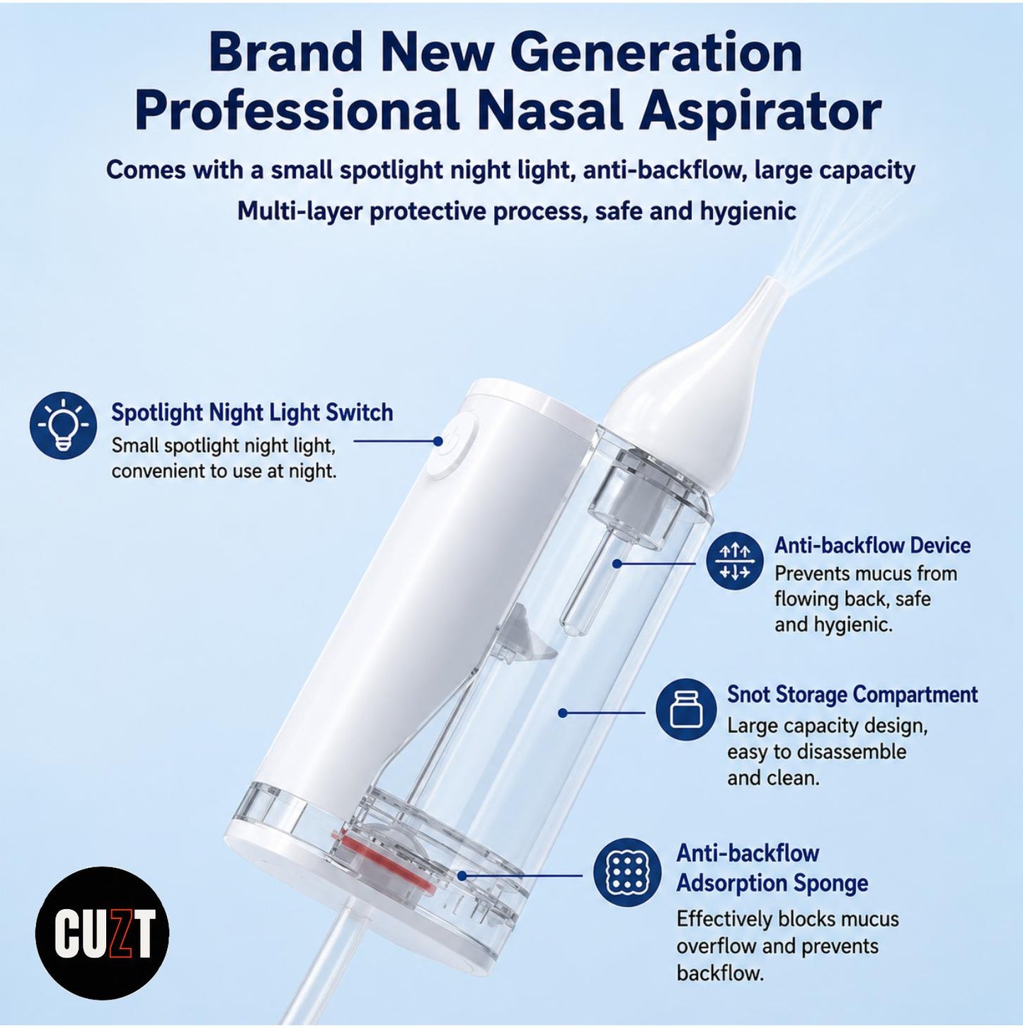 BreatheEase Electric Baby Nasal Aspirator